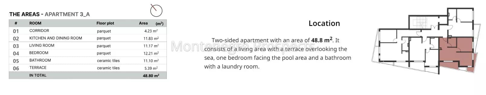 Novi kompleks u izgradnji sa jednosobnim stanovima i bazenom u Petrovcu